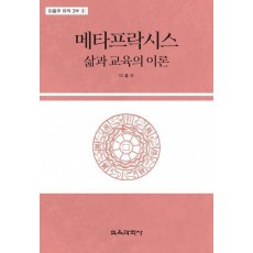 메타프락시스