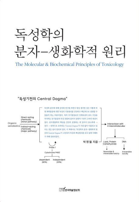 독성학의 분자 생화학적 원리