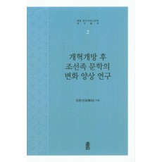 개혁개방 후 조선족 문학의 변화 양상 연구