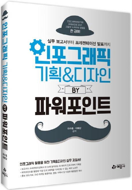 인포그래픽 기획 & 디자인 by 파워포인트