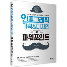 인포그래픽 기획 & 디자인 by 파워포인트