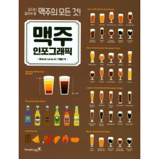 맥주 인포그래픽