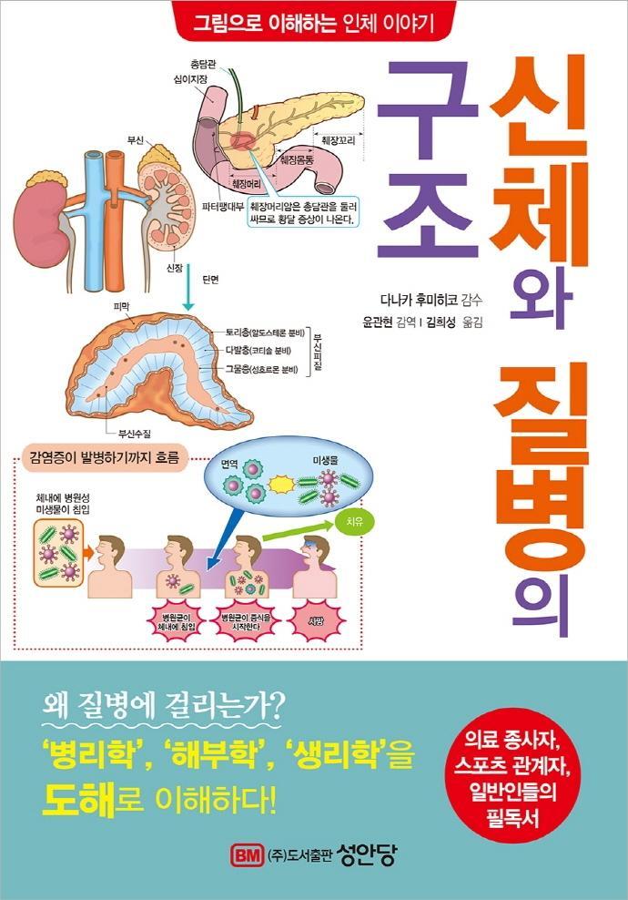 신체와 질병의 구조