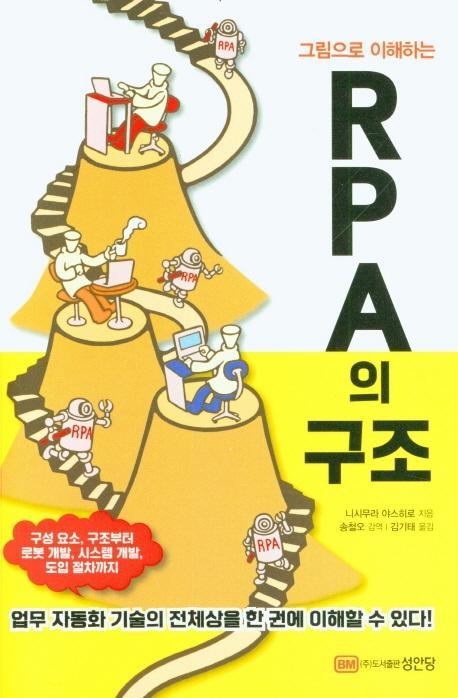 그림으로 이해하는 RPA의 구조