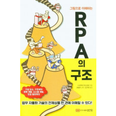 그림으로 이해하는 RPA의 구조