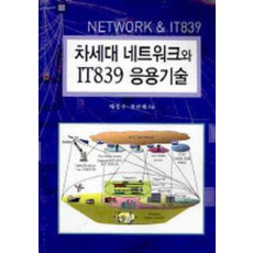 차세대 네트워크와 IT839 응용기술