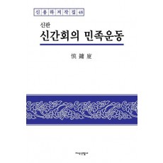 신간회의 민족운동