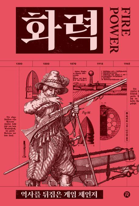 화력
