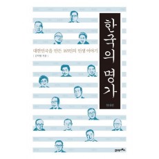 한국의 명가: 현대편