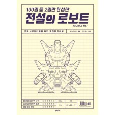 100명 중 2명만 완성한 전설의 로보트 PRIME No.1