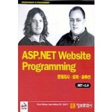 ASP.NET WEBSITE PROGRAMMING .NET V1.0