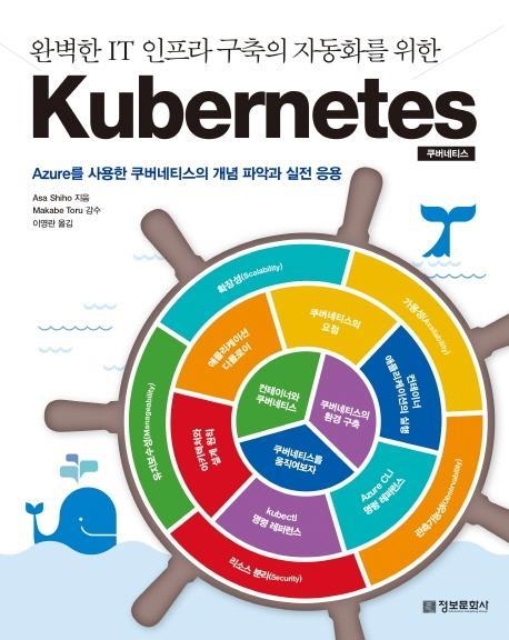 완벽한 IT 인프라 구축의 자동화를 위한 Kubernetes(쿠버네티스)