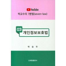 YouTube 개인정보보호법