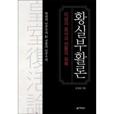 황실부활론