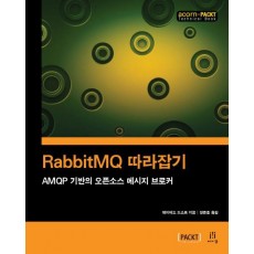 RabbitMQ 따라잡기