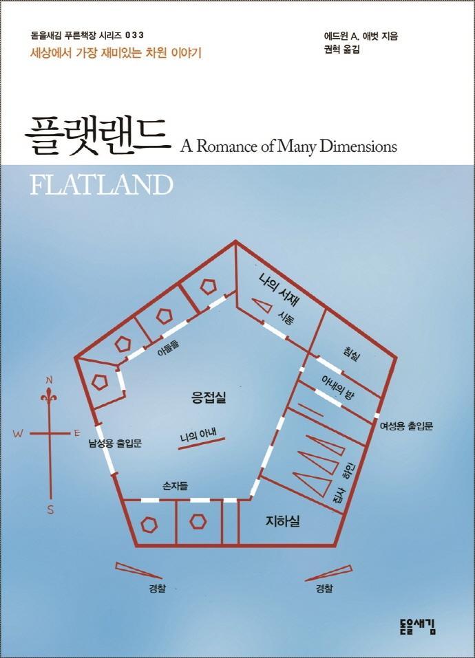 플랫랜드