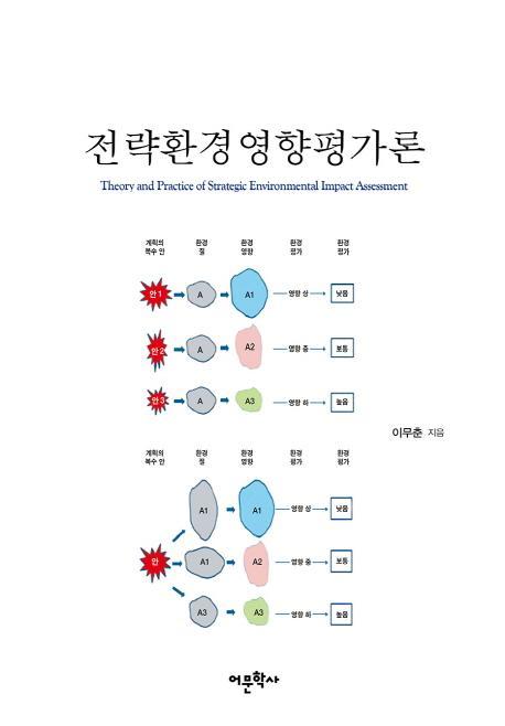 전략환경영향평가론