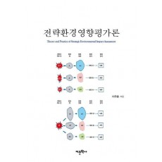 전략환경영향평가론