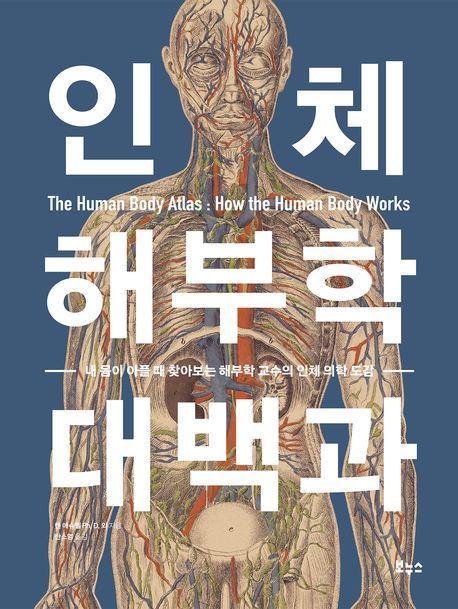 인체 해부학 대백과