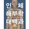 인체 해부학 대백과
