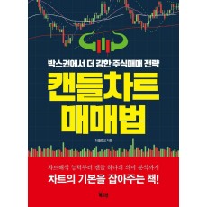 캔들차트 매매법