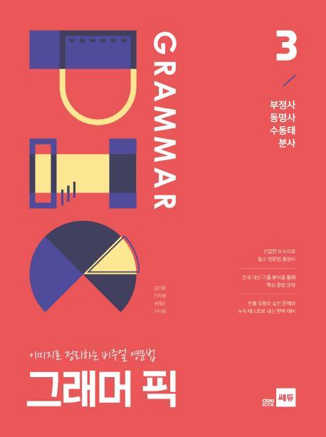 그래머 픽. 3: 부정사 동명사 수동태 분사