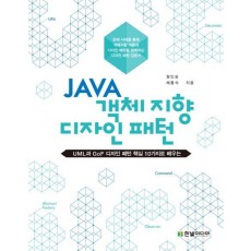 JAVA 객체지향 디자인 패턴