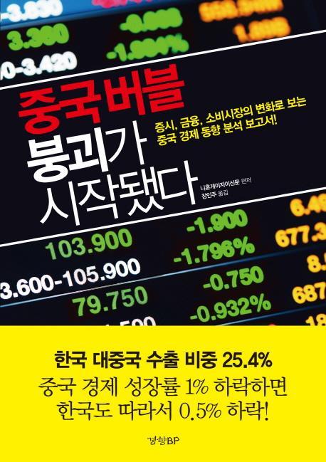 중국버블 붕괴가 시작됐다