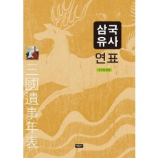 삼국유사 연표