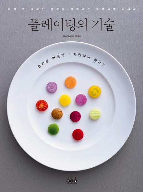 플레이팅의 기술