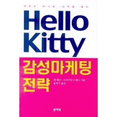 감성마케팅 전략(Hello Kitty)