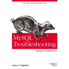 MySQL Troubleshooting