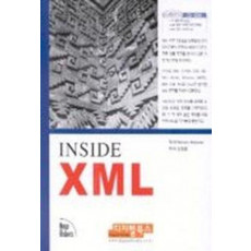 INSIDE XML