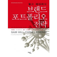 힐과 레더러의 브랜드 포트폴리오 전략