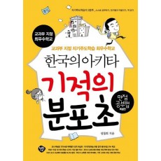 한국의 아키타 기적의 분포초