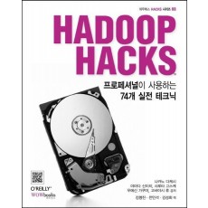 Hadoop Hacks