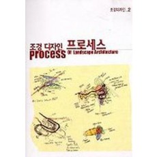 조경 디자인 프로세스(조경디자인 2)