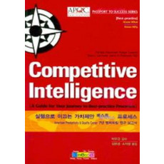 COMPETITIVE INTELLIGENCE