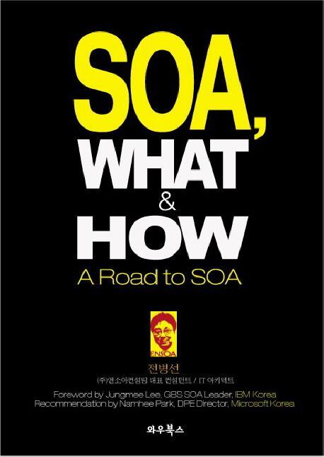 SOA WHAT & HOW : A ROAD TO SOA