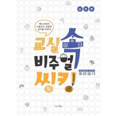 교실 속 비주얼씽킹: 실전편