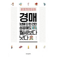 경매 1년에 단 한건만 성공해도 월세보다 낫다