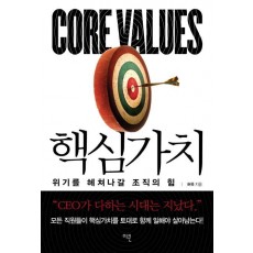 핵심가치(Core Values)