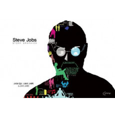 스티브 잡스 스토리 그래픽(Steve Jobs Story Graphics)