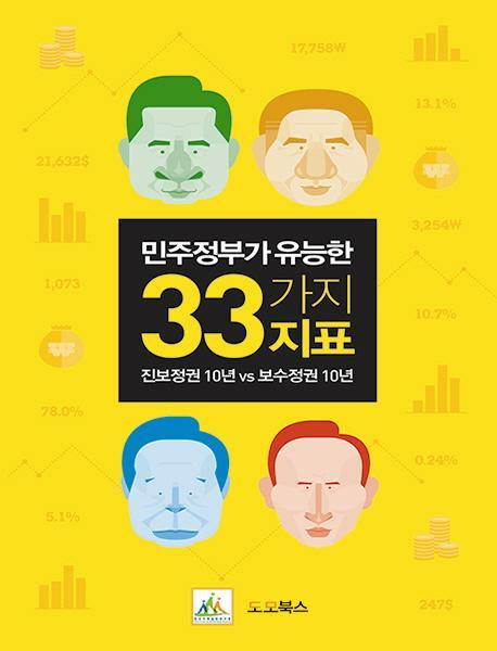 민주정부가 유능한 33가지 지표