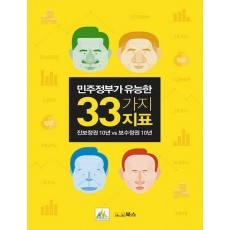 민주정부가 유능한 33가지 지표