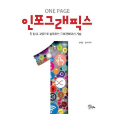 ONE PAGE 인포그래픽스