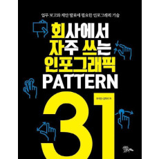 회사에서 자주 쓰는 인포그래픽 Pattern 31