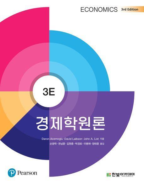 경제학원론