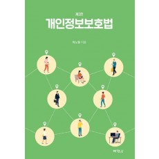 개인정보보호법