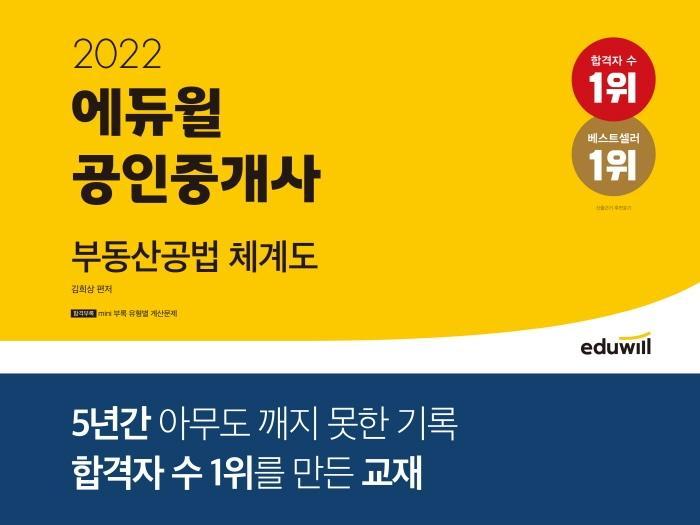 2022 에듀윌 공인중개사 부동산공법 체계도